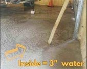 argyle public works inside